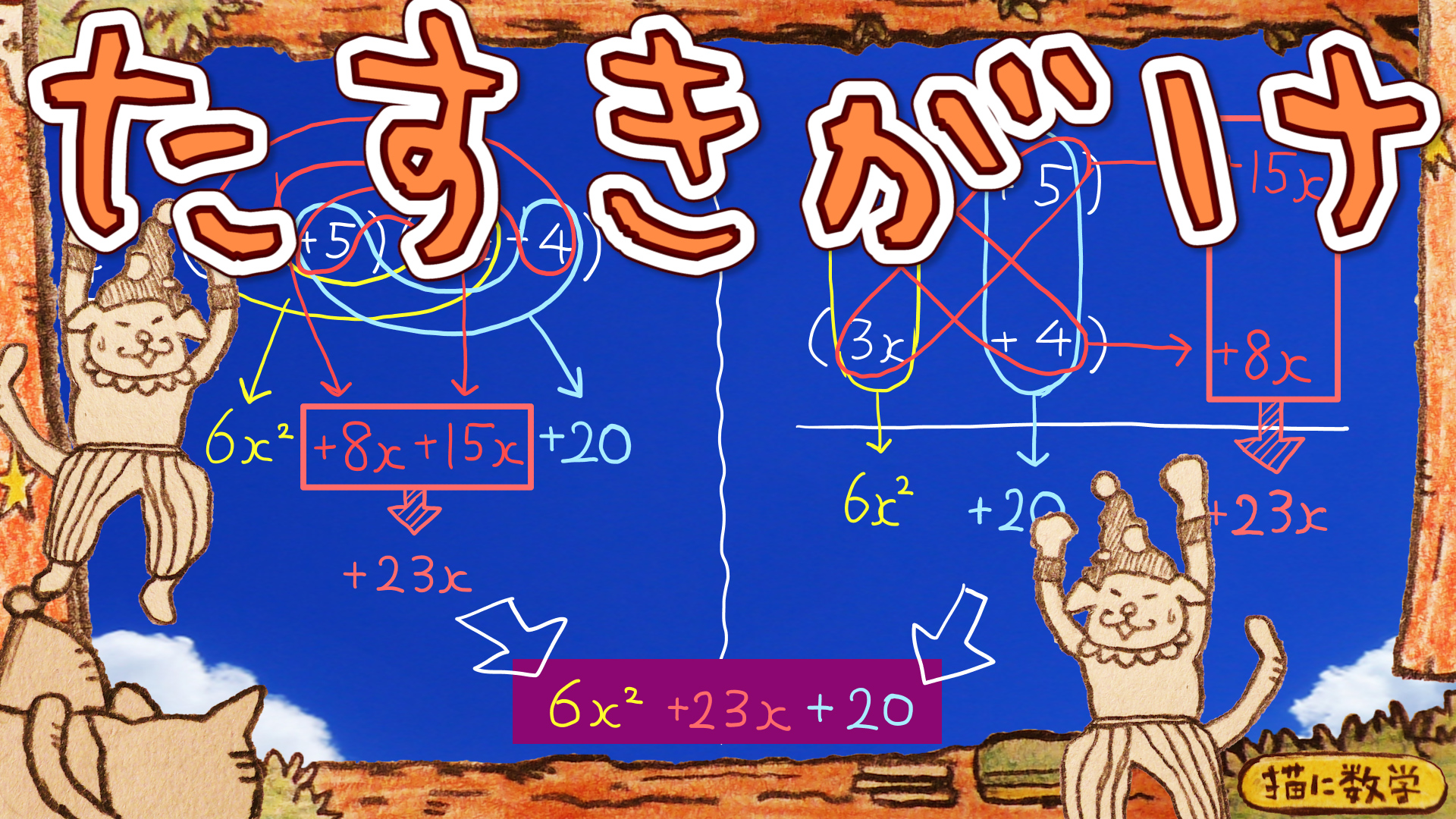 【猫に数学】高校数学のまとめ～数Ⅰ数Aと数Ⅱ数B 猫に数学